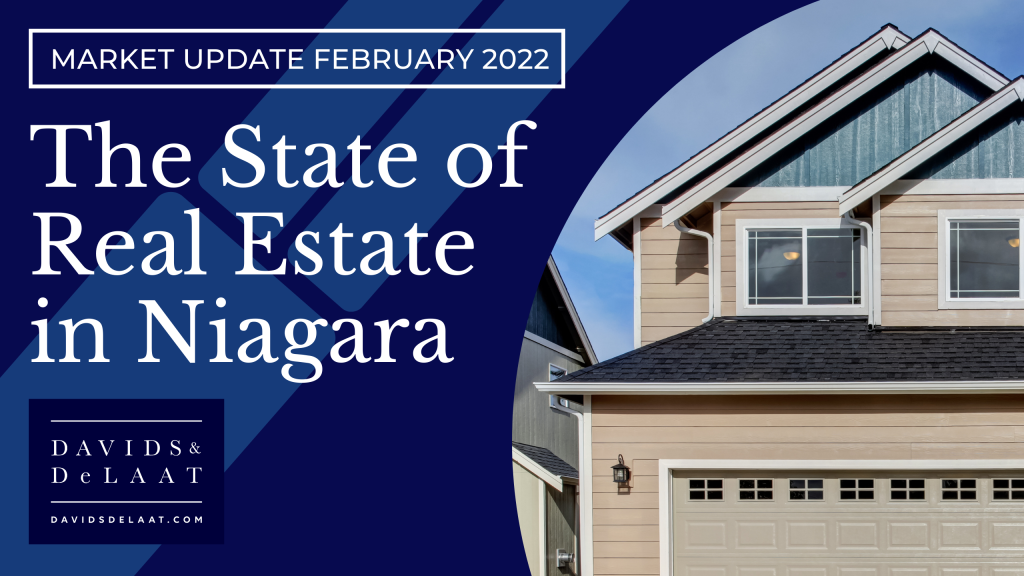 NiagaraRealEstateMarketUpdate