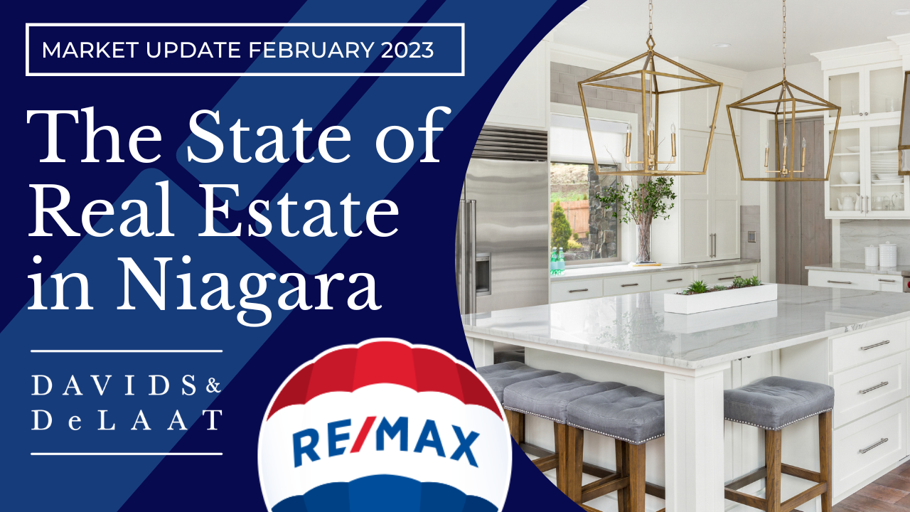 Niagara Real Estate Youtube Channel Art 2560 × 1440 px February 2023